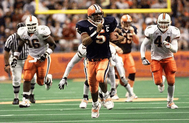 Syracuse Orange 2023 College Football Preview